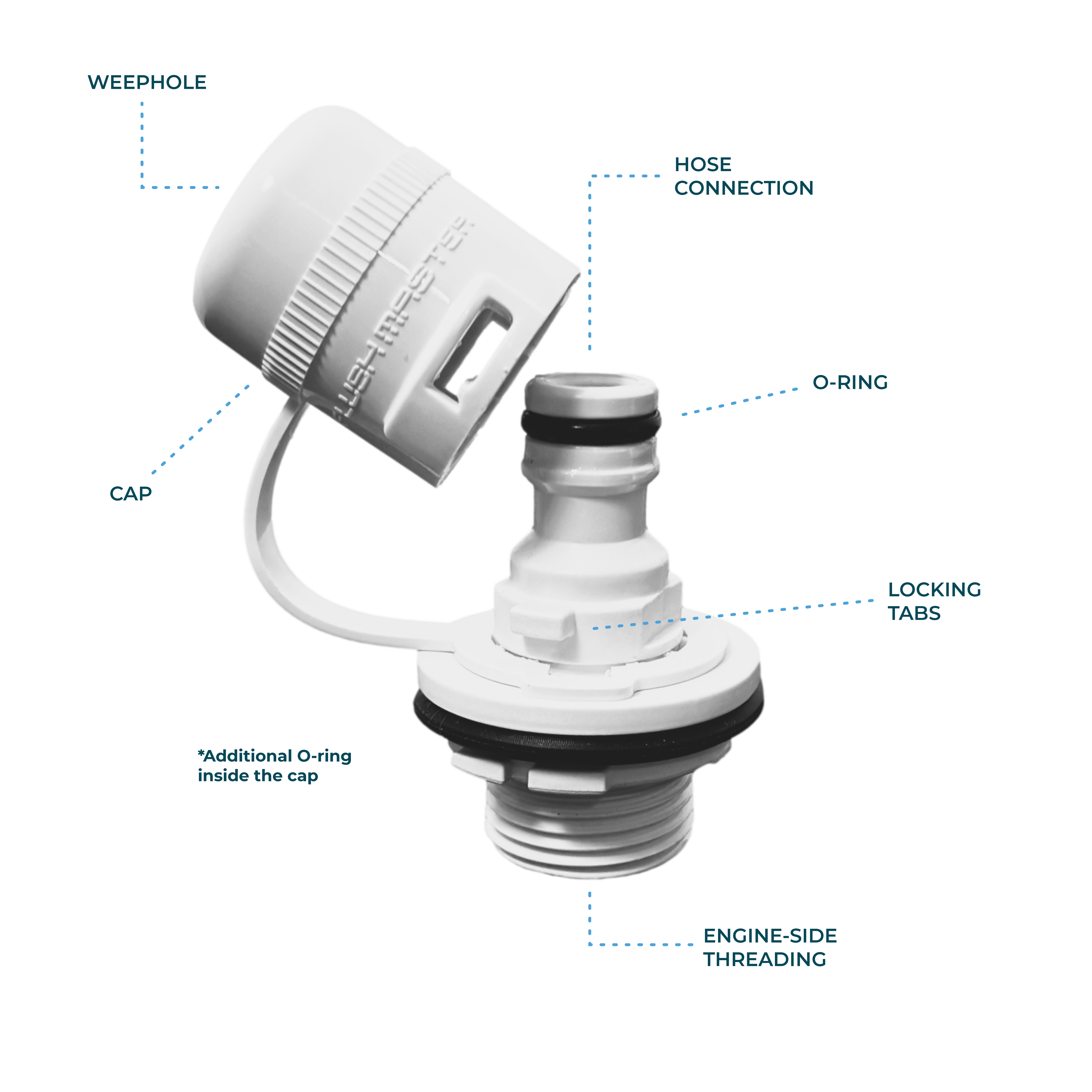 Flush Port Quick Connect for Mercury labeled render