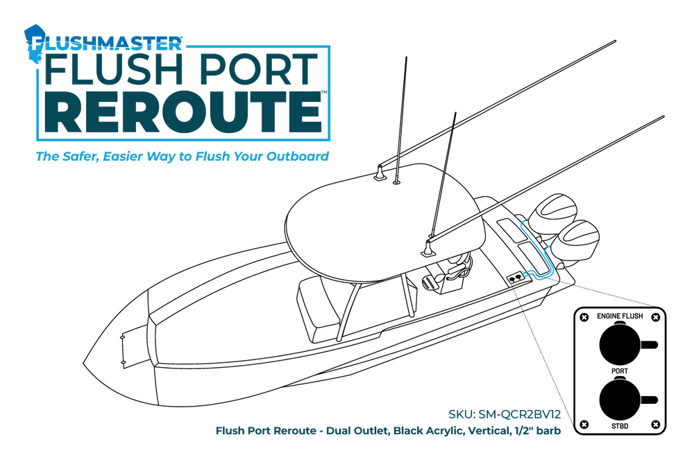 flush port reroute install illustration