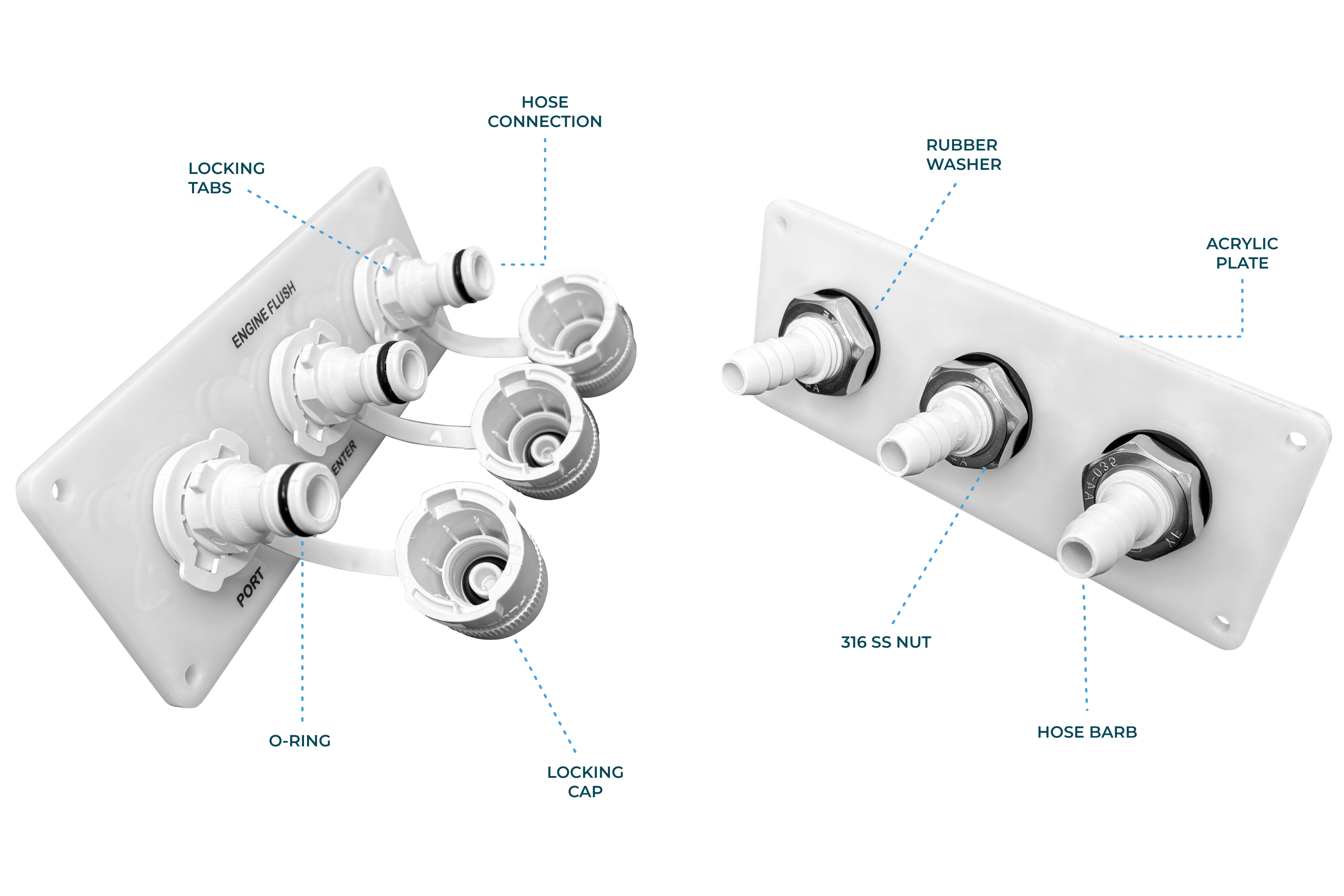white flush port reroute labeled render
