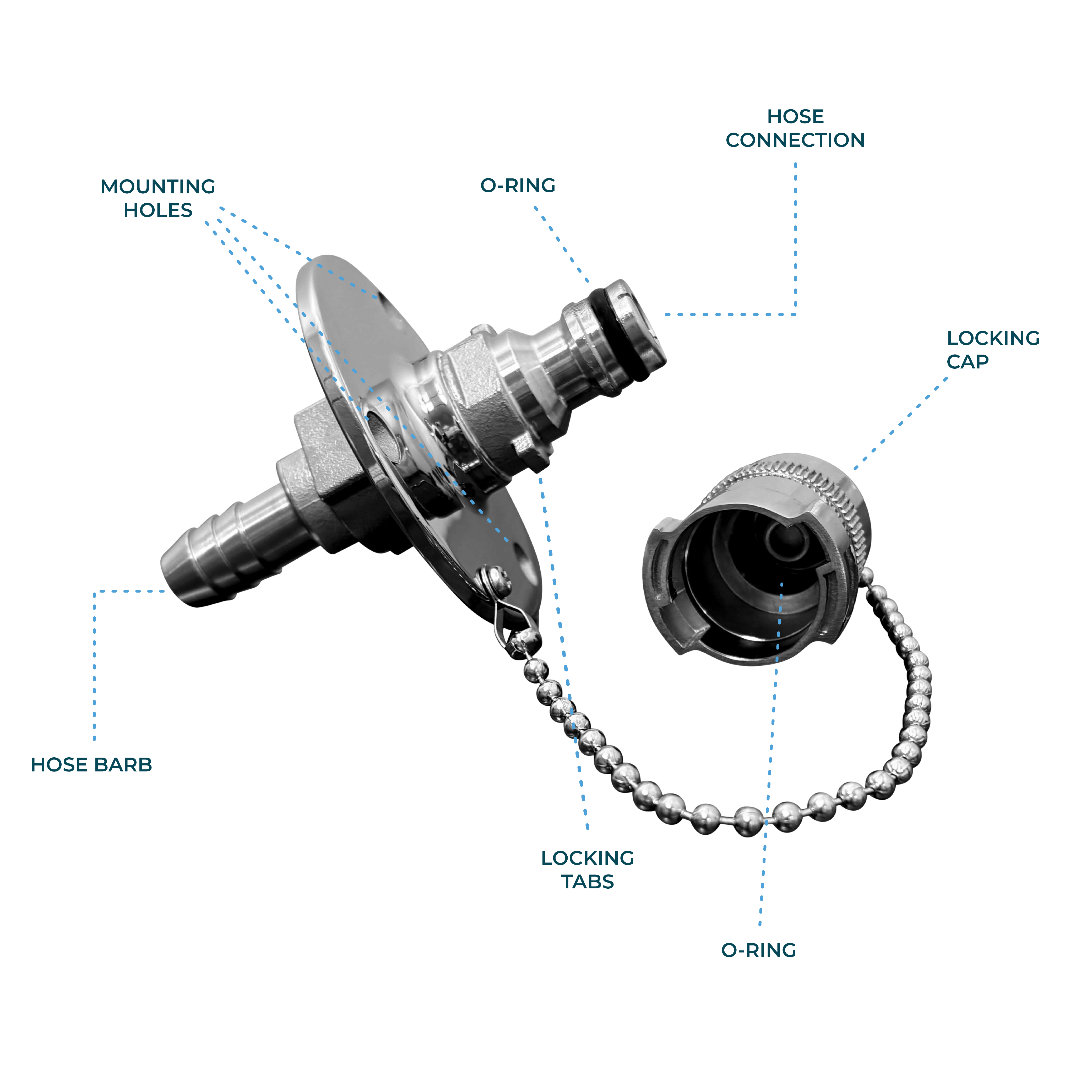 quick connect water inlet outlet fitting labeled render