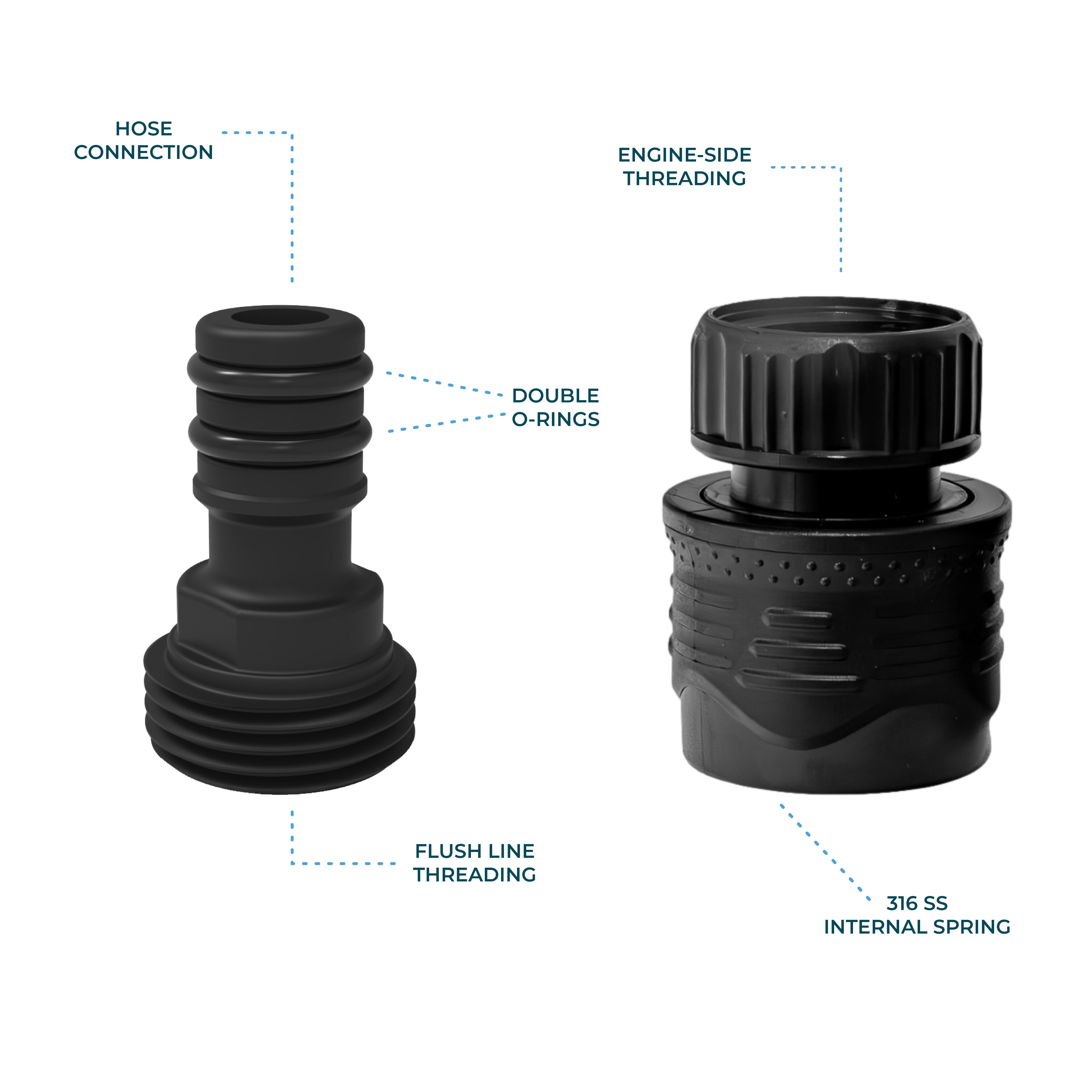 Flush Port Quick Connect for Yamaha and Honda labeled render
