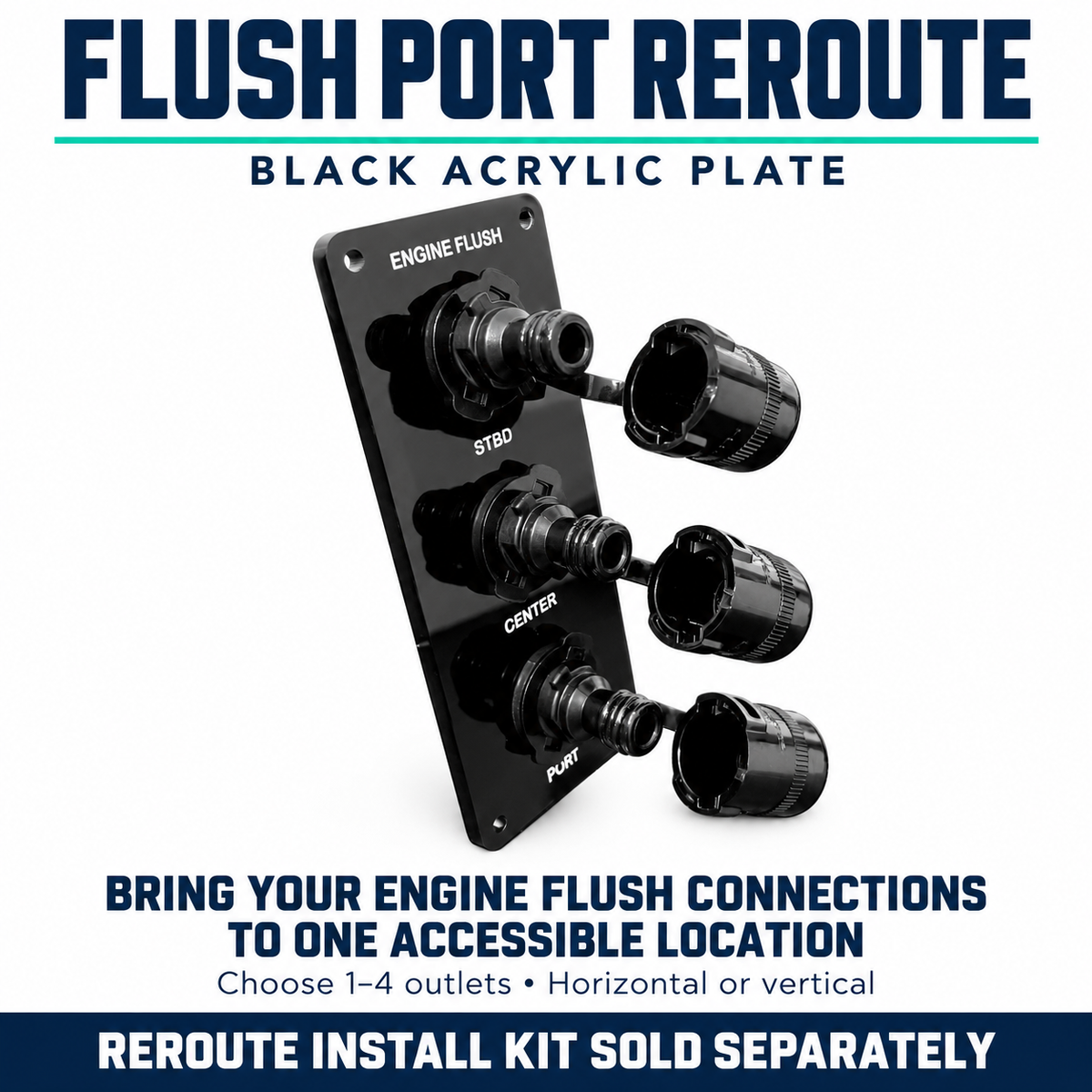 Flush Port Reroute in black acrylic, showing a triple-outlet vertical example with locking caps open. Choose one to four outlets. Reroute Install Kit sold separately.