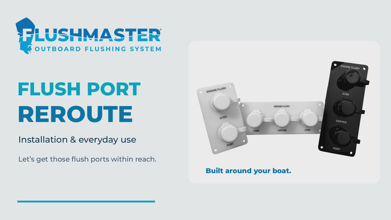 Flush Port Reroute installation and everyday-use video title card with black and white plates