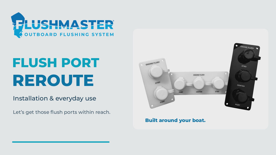 Flush Port Reroute installation and everyday-use video title card with black and white plates